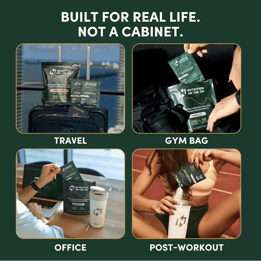 Whey Protein Isolate with Creatine | Single-Serve Packets