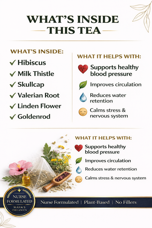 Blood Pressure Down Kit — 30-Day Natural Support