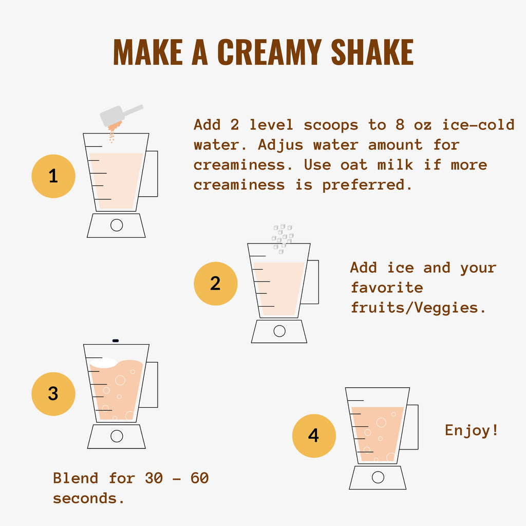 Plant-Based Meal Replacement Shake